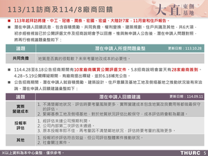 招商簡報 P.5