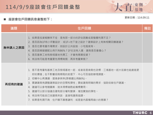 招商簡報 P.6