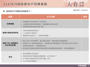 招商簡報 P.7