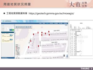 招商簡報 P.8