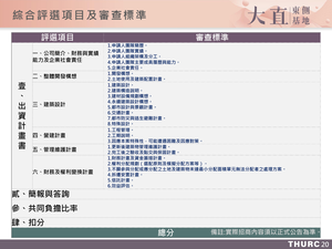 招商簡報 P.20